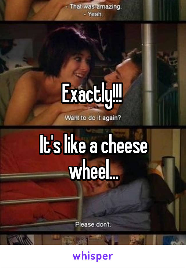 Exactly!!! 

It's like a cheese wheel...