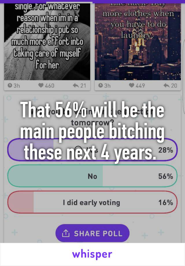 That 56% will be the main people bitching these next 4 years. 