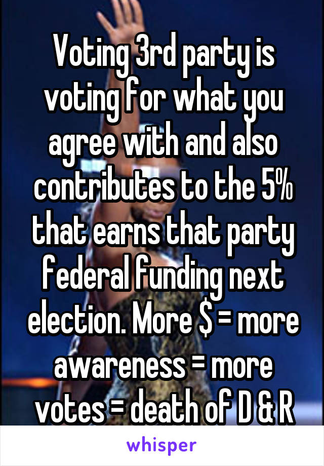 Voting 3rd party is voting for what you agree with and also contributes to the 5% that earns that party federal funding next election. More $ = more awareness = more votes = death of D & R