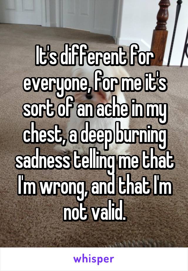 It's different for everyone, for me it's sort of an ache in my chest, a deep burning sadness telling me that I'm wrong, and that I'm not valid.