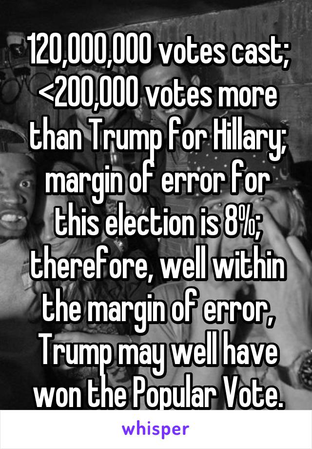 120,000,000 votes cast; <200,000 votes more than Trump for Hillary; margin of error for this election is 8%; therefore, well within the margin of error, Trump may well have won the Popular Vote.