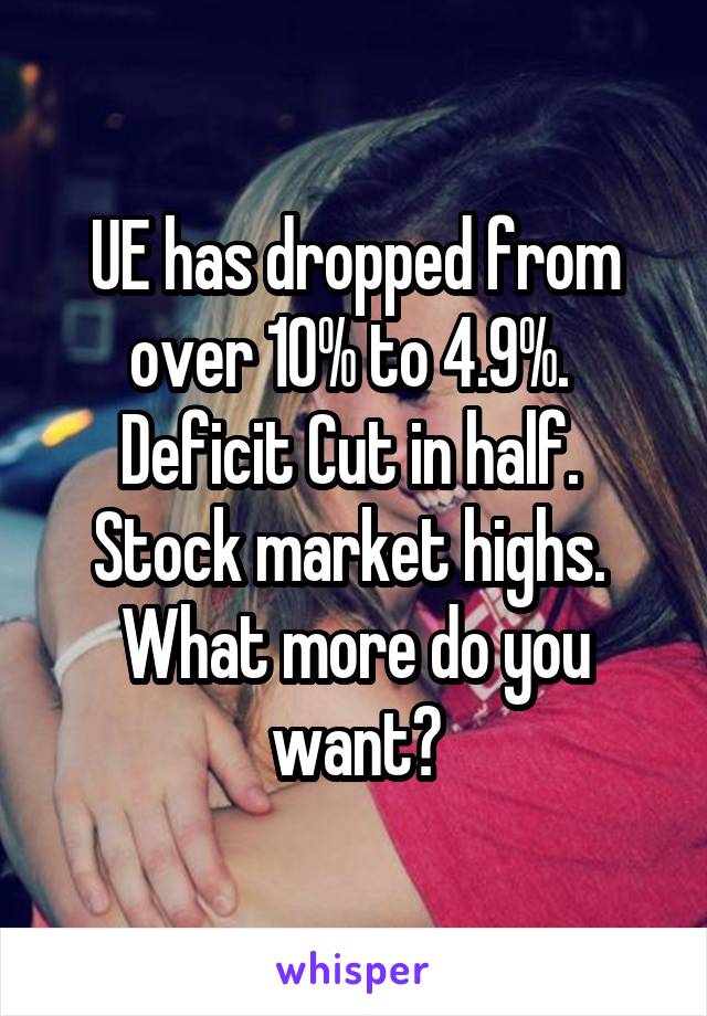 UE has dropped from over 10% to 4.9%. 
Deficit Cut in half. 
Stock market highs. 
What more do you want?