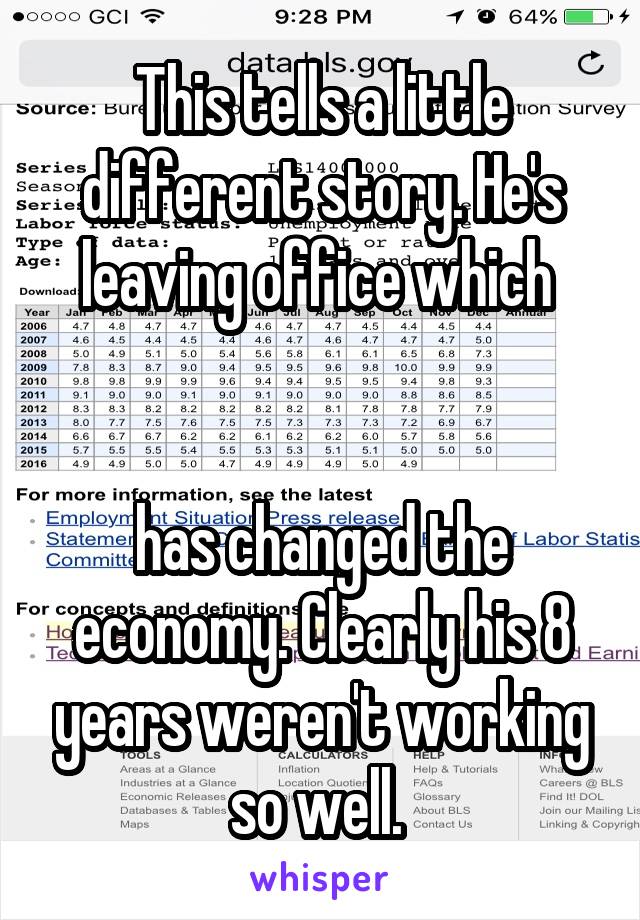 This tells a little different story. He's leaving office which 


has changed the economy. Clearly his 8 years weren't working so well. 