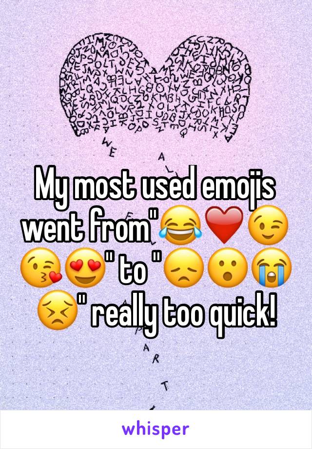 My most used emojis went from"😂❤️😉😘😍" to "😞😮😭😣" really too quick!
