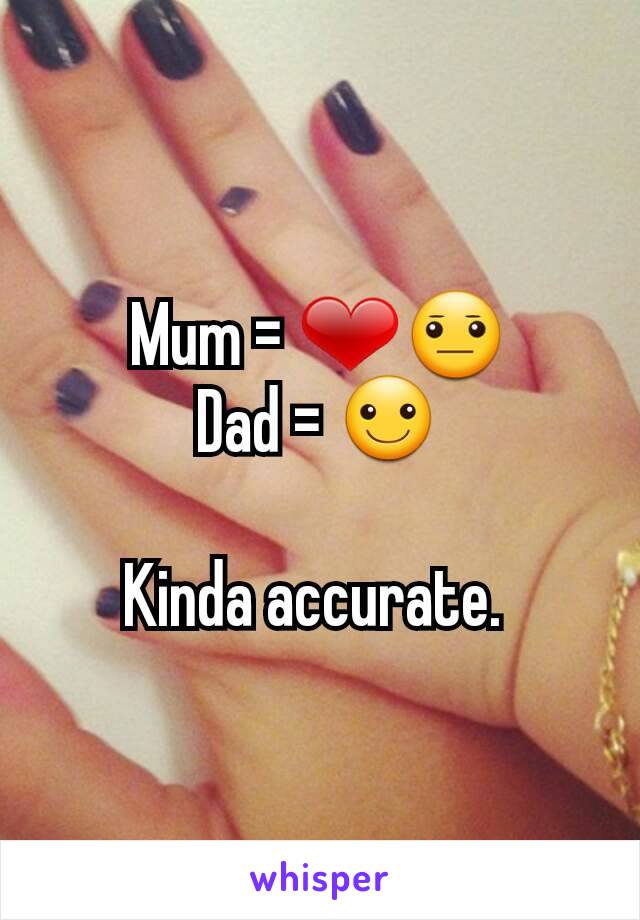 Mum = ❤😐
Dad = ☺

Kinda accurate. 