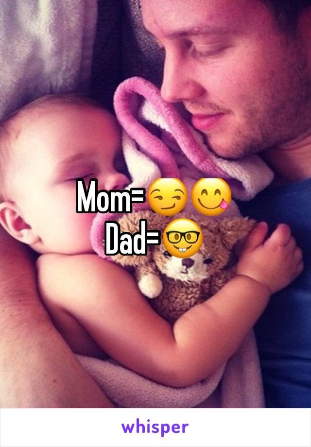 Mom=😏😋
Dad=🤓