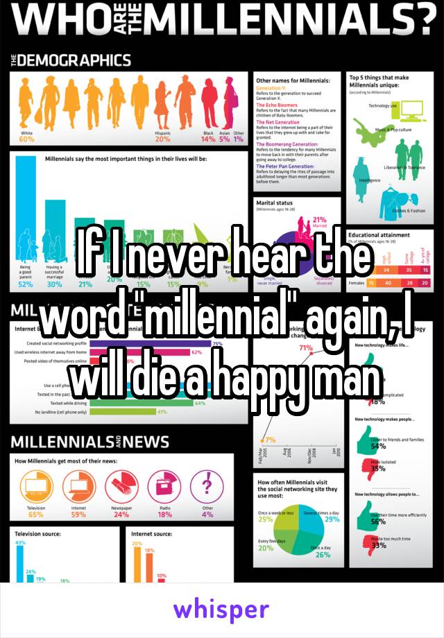 If I never hear the word "millennial" again, I will die a happy man