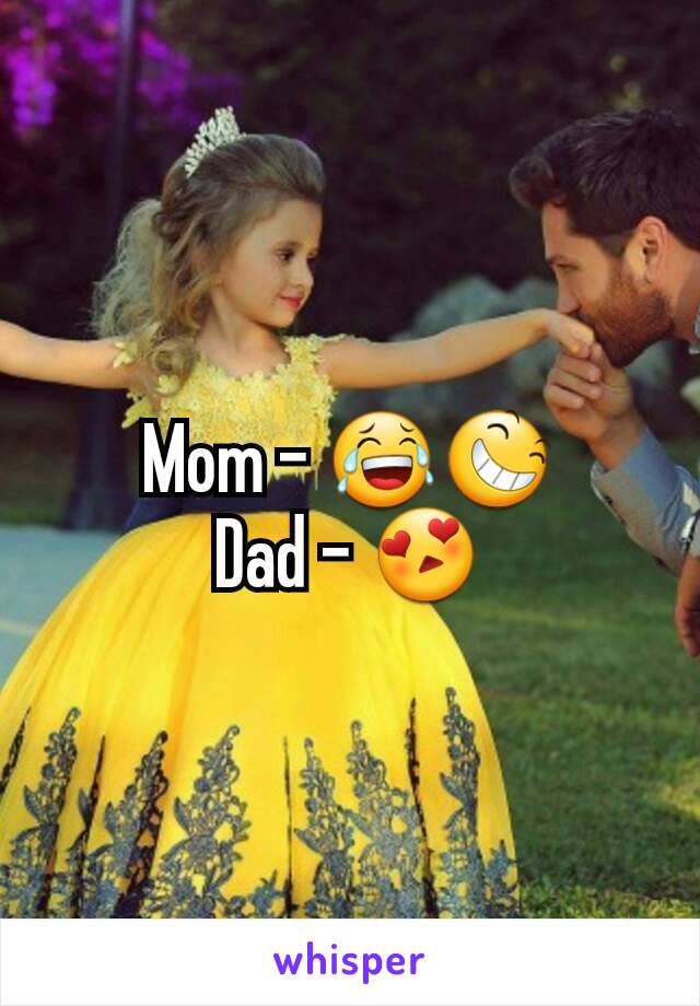 Mom - 😂😆
Dad - 😍