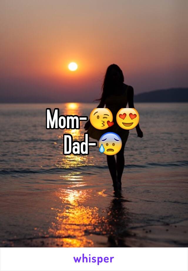 Mom-😘😍
Dad-😰