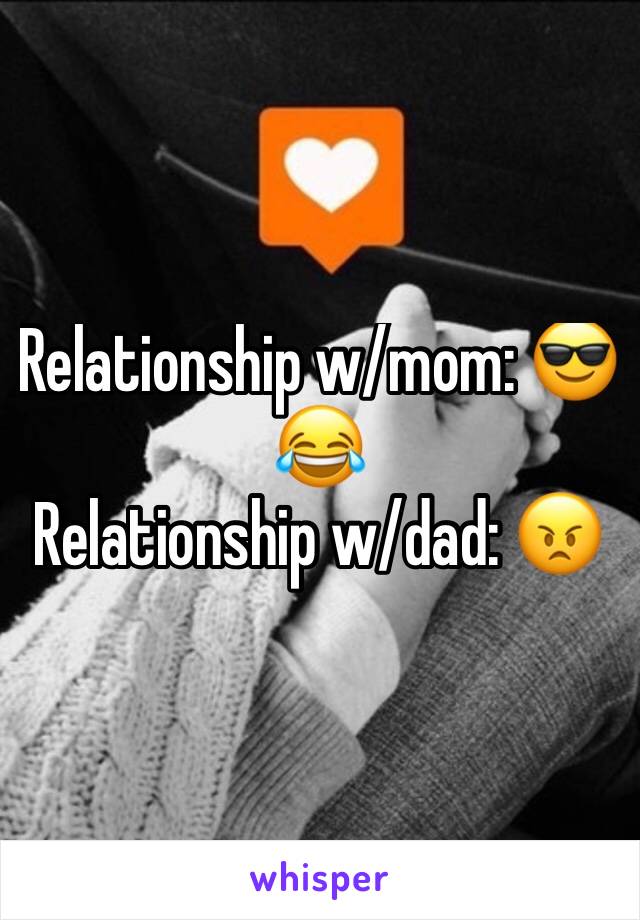 Relationship w/mom: 😎😂
Relationship w/dad: 😠