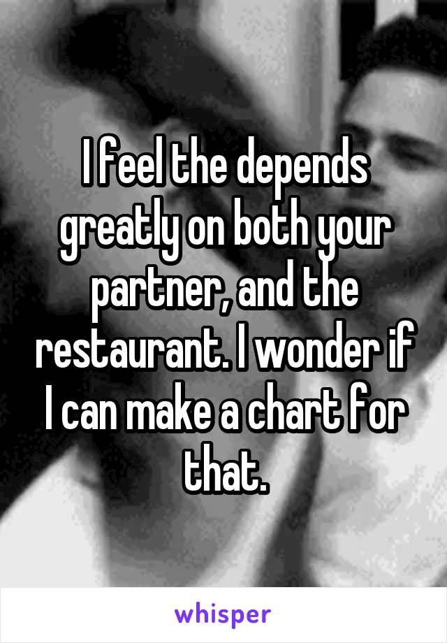 I feel the depends greatly on both your partner, and the restaurant. I wonder if I can make a chart for that.
