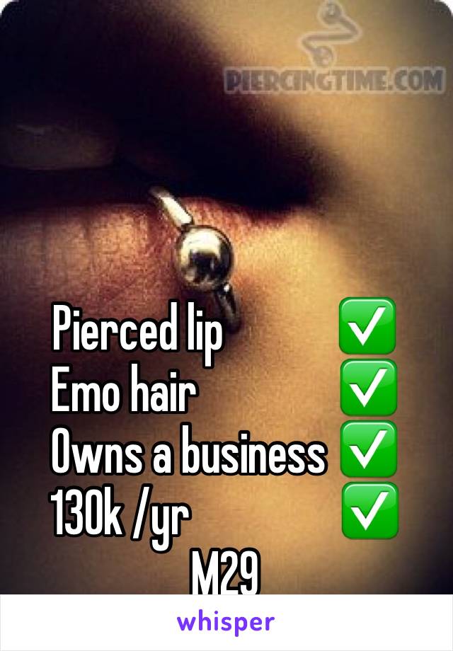 
Pierced lip            ✅
Emo hair               ✅
Owns a business ✅
130k /yr                ✅
M29