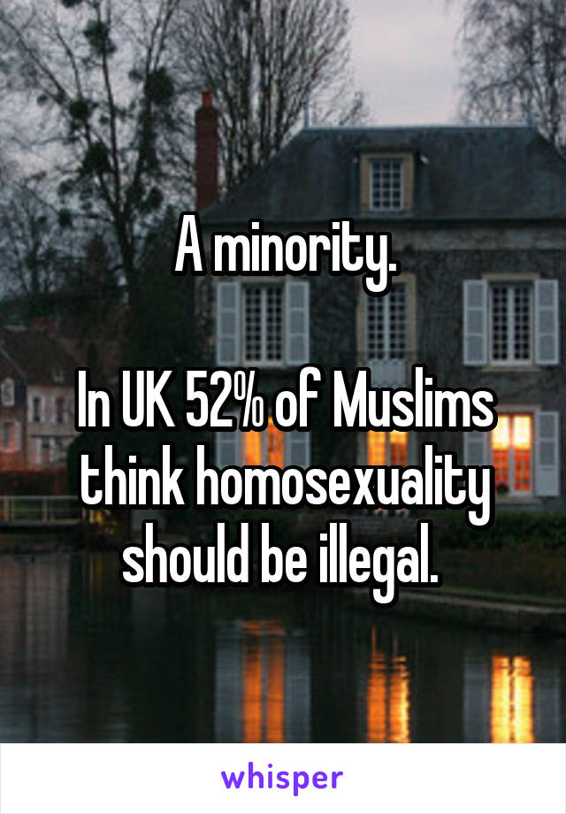 A minority.

In UK 52% of Muslims think homosexuality should be illegal. 