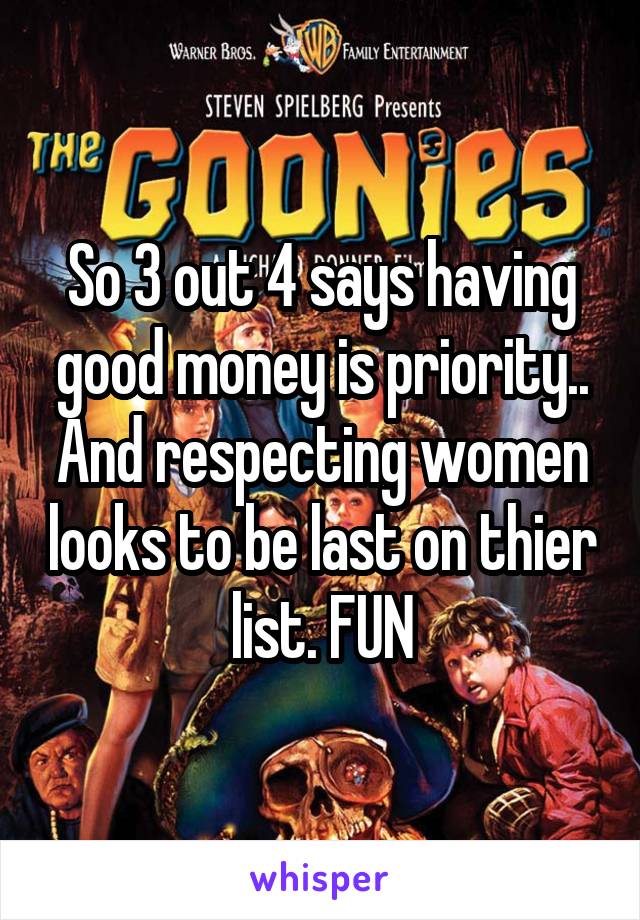 So 3 out 4 says having good money is priority.. And respecting women looks to be last on thier list. FUN