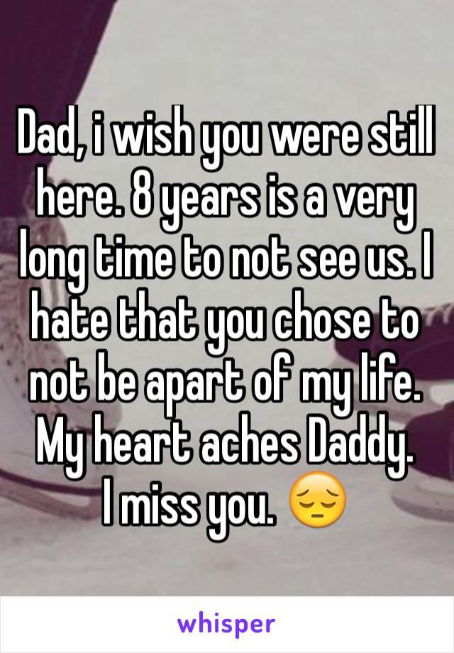 Dad, i wish you were still here. 8 years is a very long time to not see us. I hate that you chose to not be apart of my life. My heart aches Daddy. 
I miss you. 😔