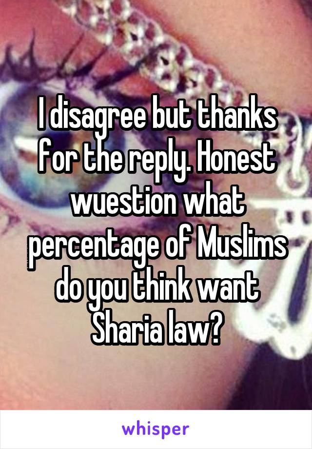 I disagree but thanks for the reply. Honest wuestion what percentage of Muslims do you think want Sharia law?