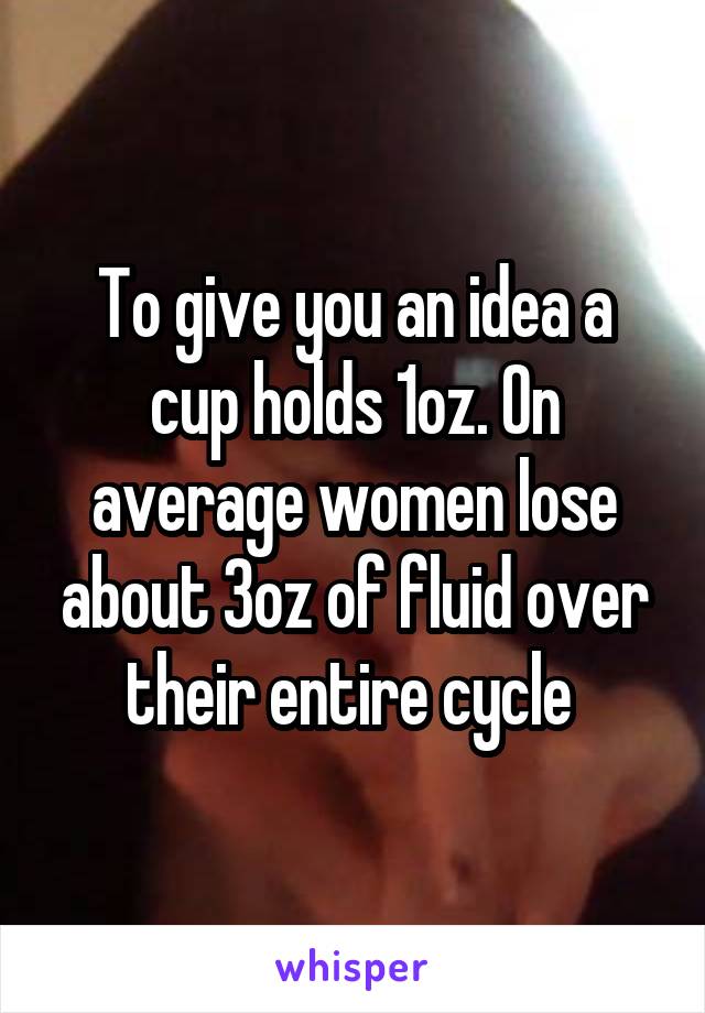 To give you an idea a cup holds 1oz. On average women lose about 3oz of fluid over their entire cycle 