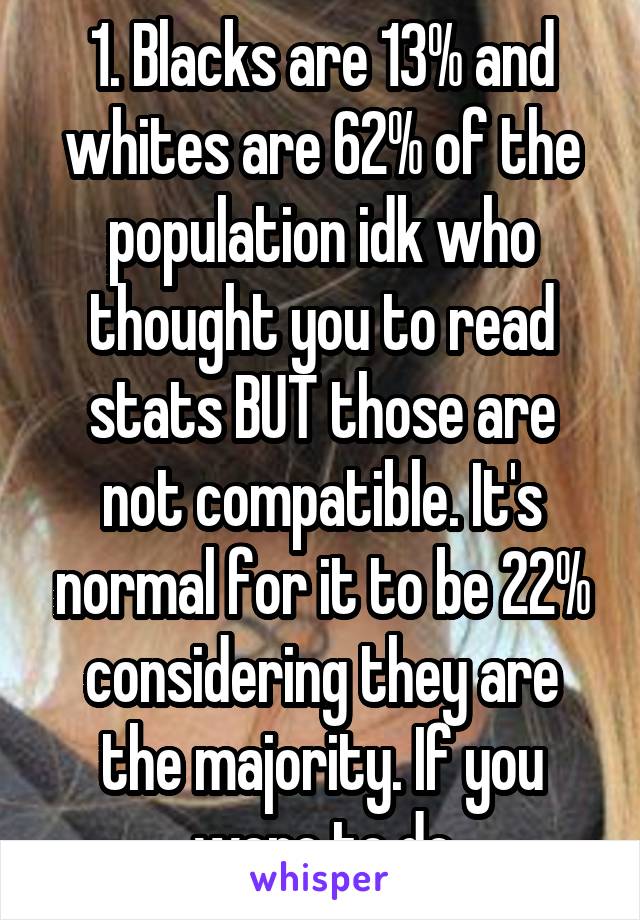 1. Blacks are 13% and whites are 62% of the population idk who thought you to read stats BUT those are not compatible. It's normal for it to be 22% considering they are the majority. If you were to do