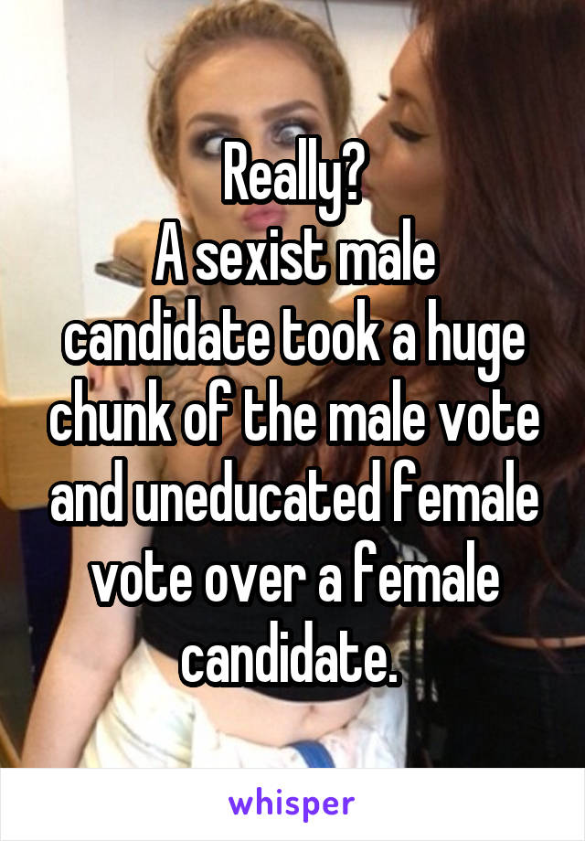 Really?
A sexist male candidate took a huge chunk of the male vote and uneducated female vote over a female candidate. 