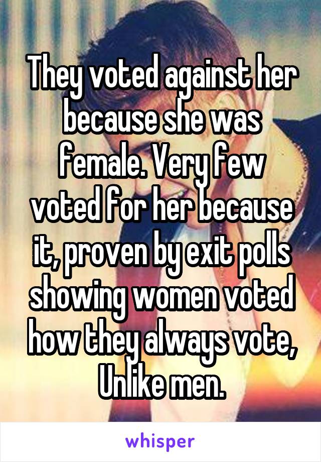 They voted against her because she was female. Very few voted for her because it, proven by exit polls showing women voted how they always vote, Unlike men.