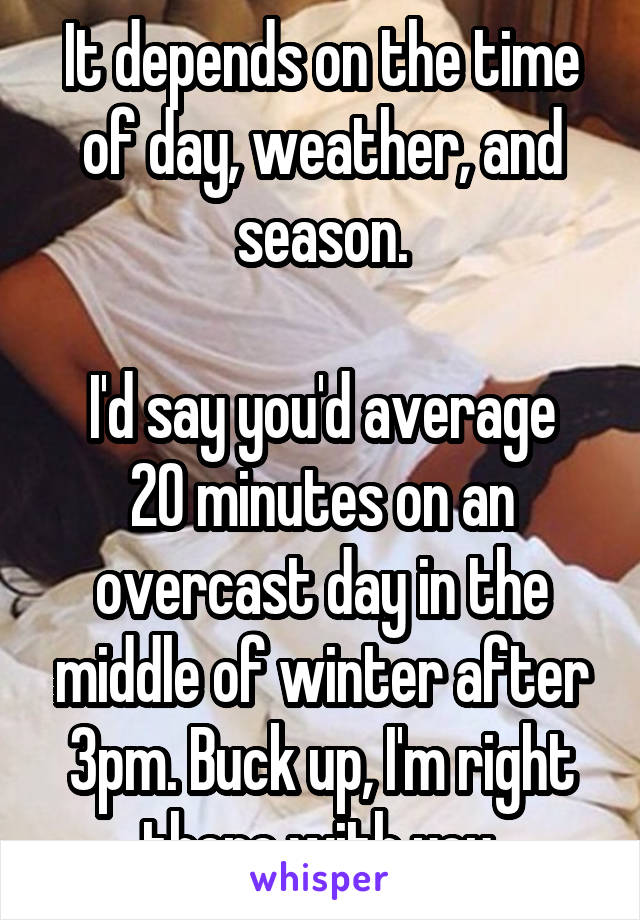 It depends on the time of day, weather, and season.

I'd say you'd average 20 minutes on an overcast day in the middle of winter after 3pm. Buck up, I'm right there with you.