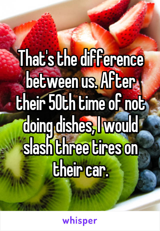 That's the difference between us. After their 50th time of not doing dishes, I would slash three tires on their car.