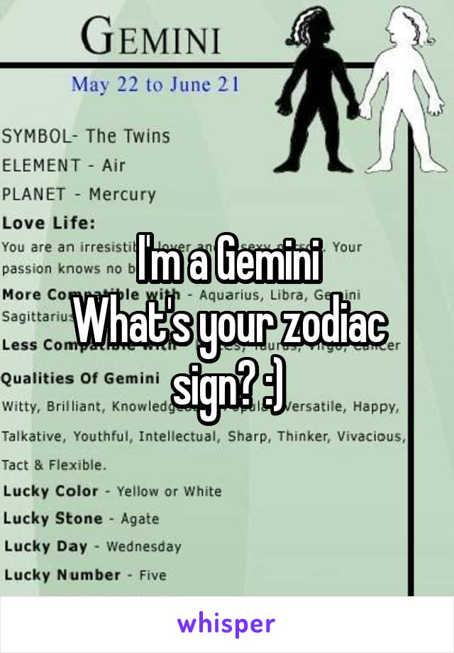 I'm a Gemini
What's your zodiac sign? :)