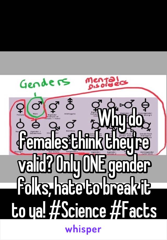     



                       Why do females think they're valid? Only ONE gender folks, hate to break it to ya! #Science #Facts