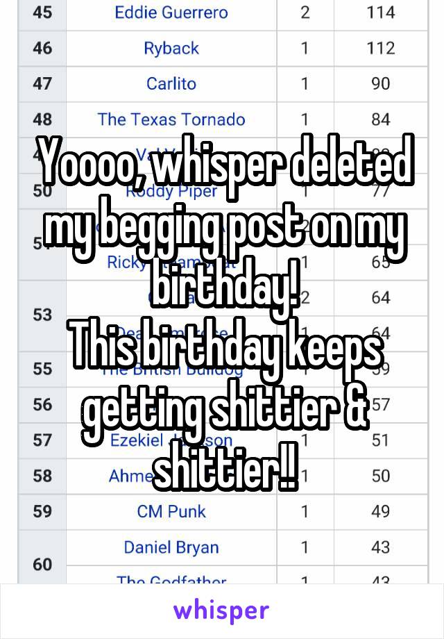 Yoooo, whisper deleted my begging post on my birthday!
This birthday keeps getting shittier & shittier!!