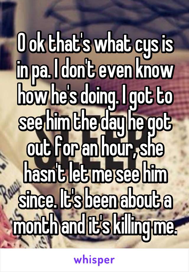 O ok that's what cys is in pa. I don't even know how he's doing. I got to see him the day he got out for an hour, she hasn't let me see him since. It's been about a month and it's killing me.