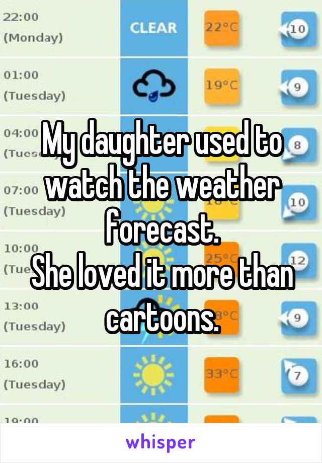 My daughter used to watch the weather forecast.
She loved it more than cartoons.