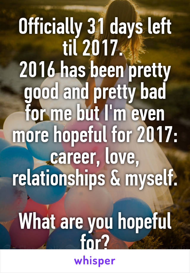 Officially 31 days left til 2017. 
2016 has been pretty good and pretty bad for me but I'm even more hopeful for 2017: career, love, relationships & myself. 
What are you hopeful for?
