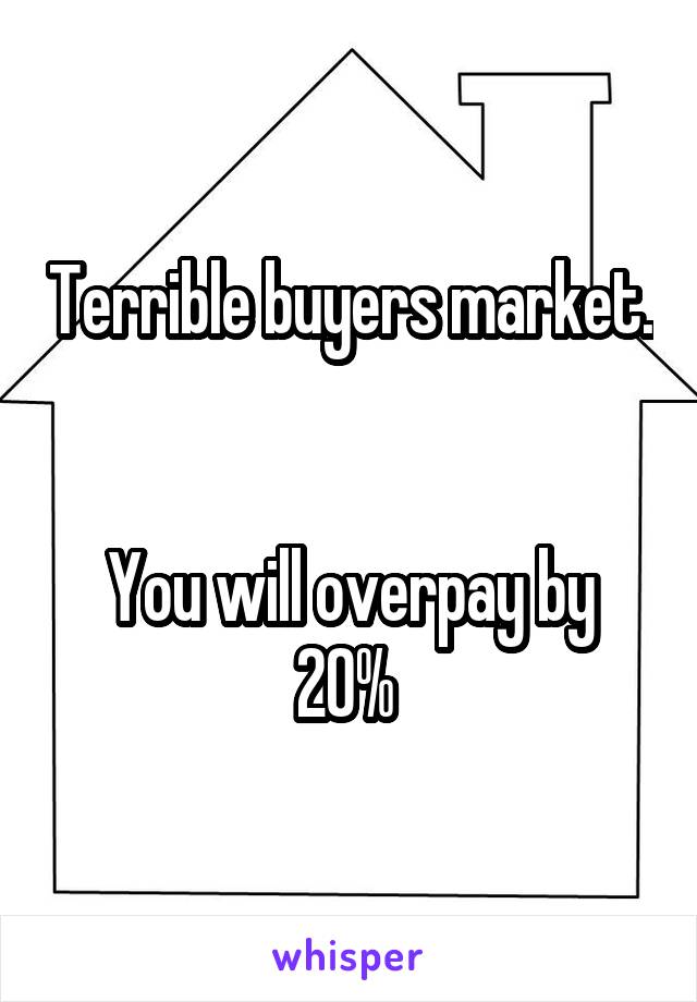 Terrible buyers market. 

You will overpay by 20% 