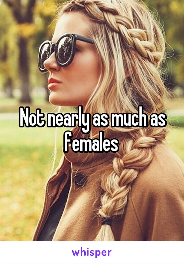 Not nearly as much as females 