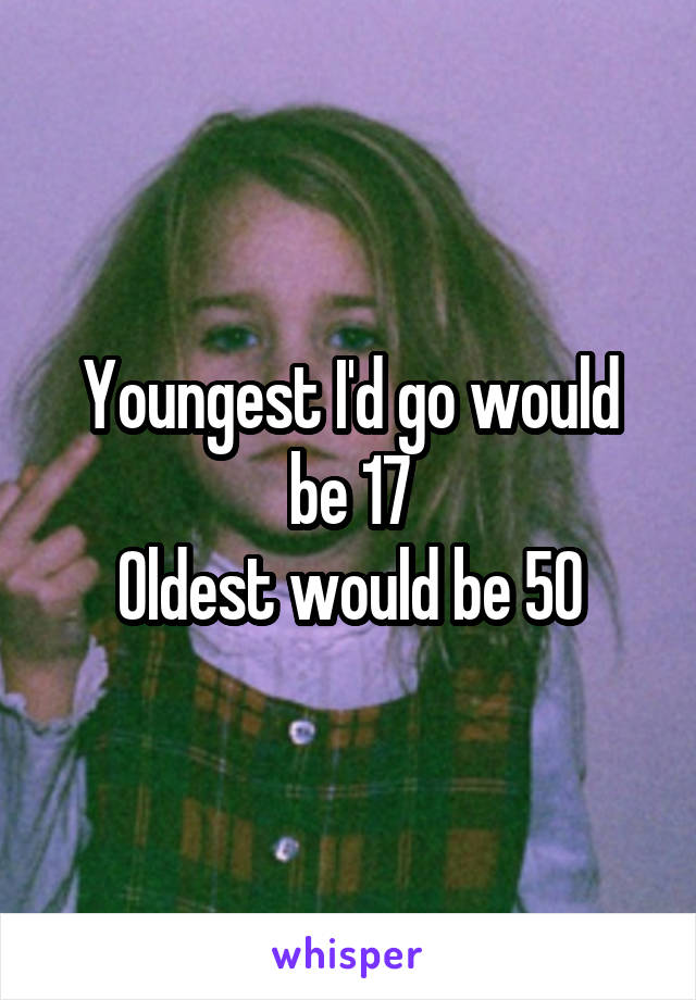 Youngest I'd go would be 17
Oldest would be 50