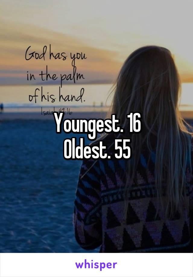 Youngest. 16
Oldest. 55