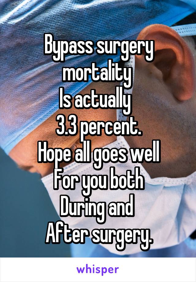 Bypass surgery mortality 
Is actually  
3.3 percent.
Hope all goes well
For you both
During and 
After surgery.