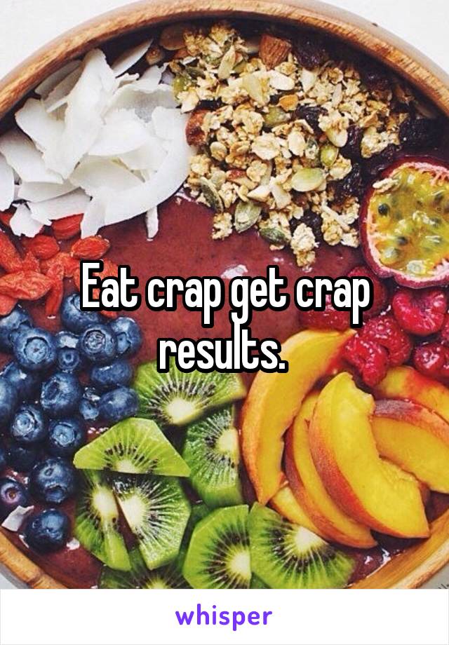 Eat crap get crap results. 