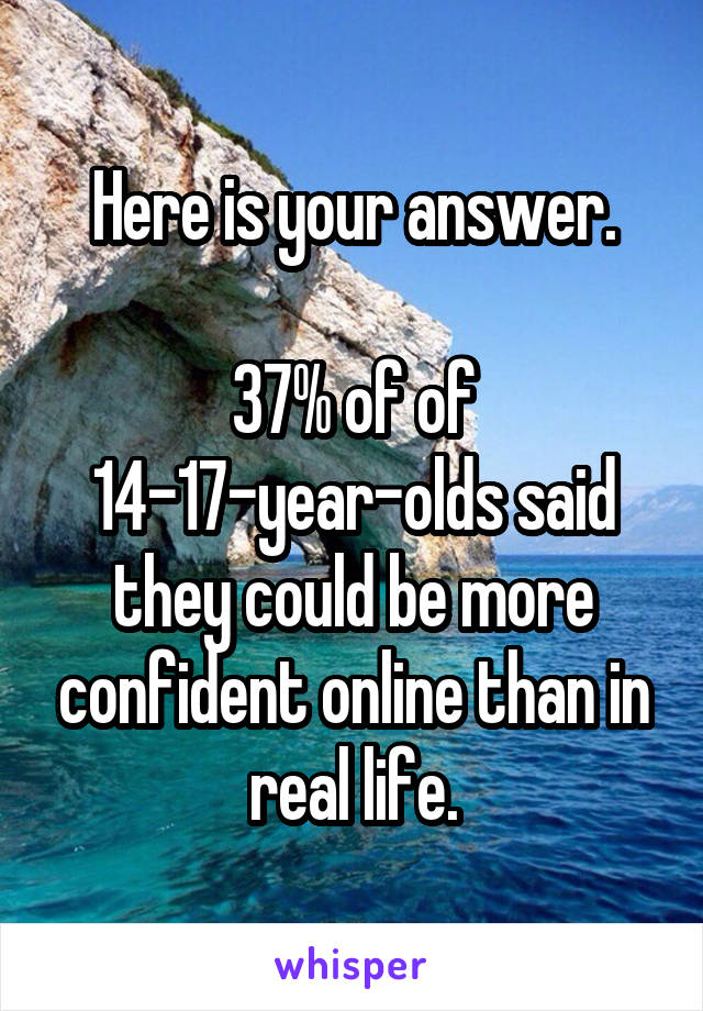 Here is your answer.

37% of of 14-17-year-olds said they could be more confident online than in real life.
