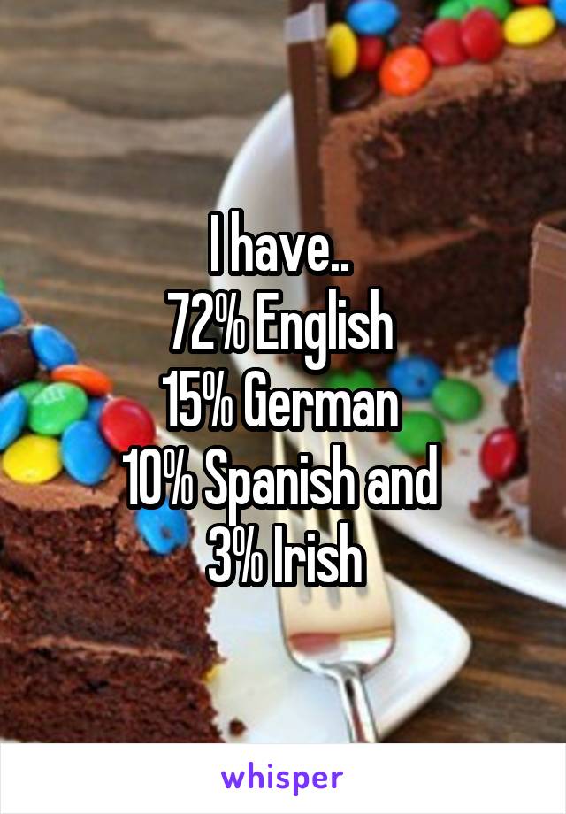 I have.. 
72% English 
15% German 
10% Spanish and 
3% Irish