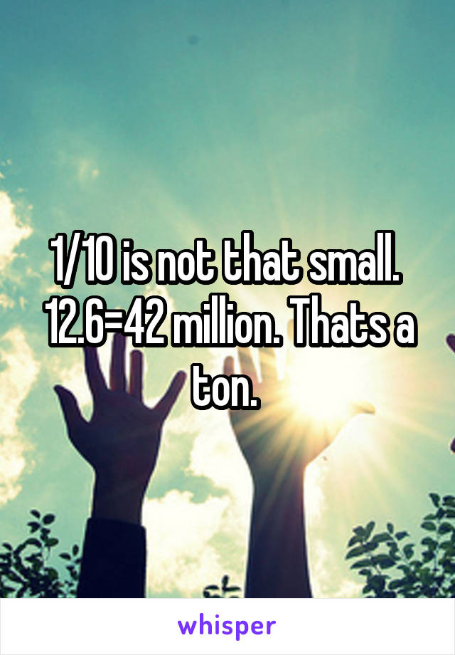 1/10 is not that small. 
12.6=42 million. Thats a ton. 