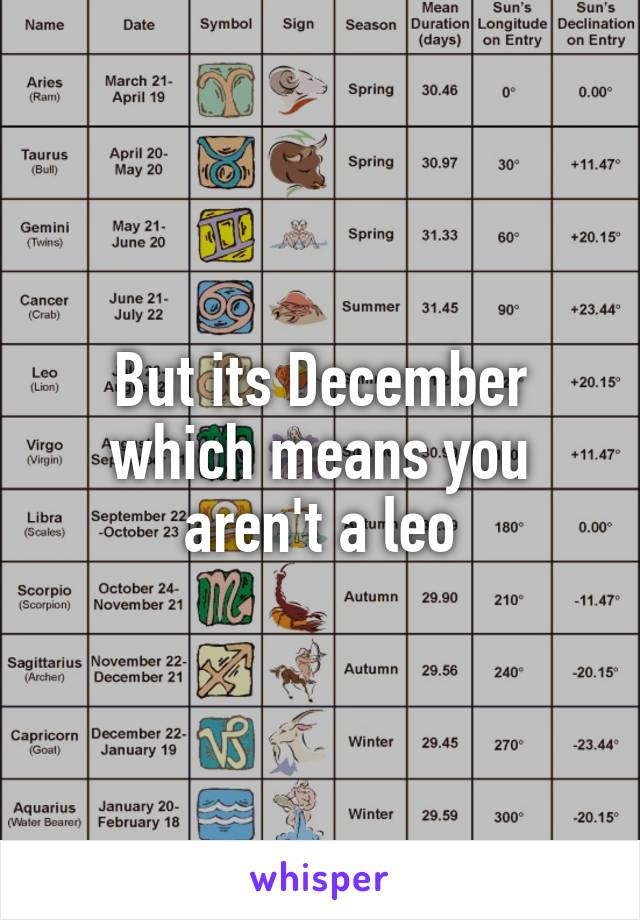 But its December which means you aren't a leo