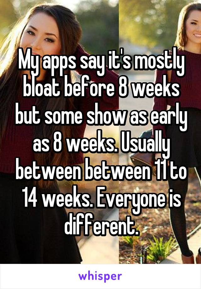 My apps say it's mostly bloat before 8 weeks but some show as early as 8 weeks. Usually between between 11 to 14 weeks. Everyone is different.