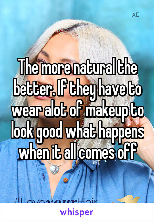 The more natural the better. If they have to wear alot of makeup to look good what happens when it all comes off