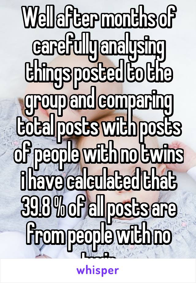 Well after months of carefully analysing things posted to the group and comparing total posts with posts of people with no twins i have calculated that 39.8 % of all posts are from people with no twin