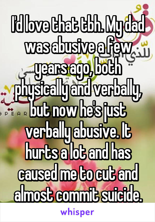 I'd love that tbh. My dad was abusive a few years ago, both physically and verbally, but now he's just verbally abusive. It hurts a lot and has caused me to cut and almost commit suicide.