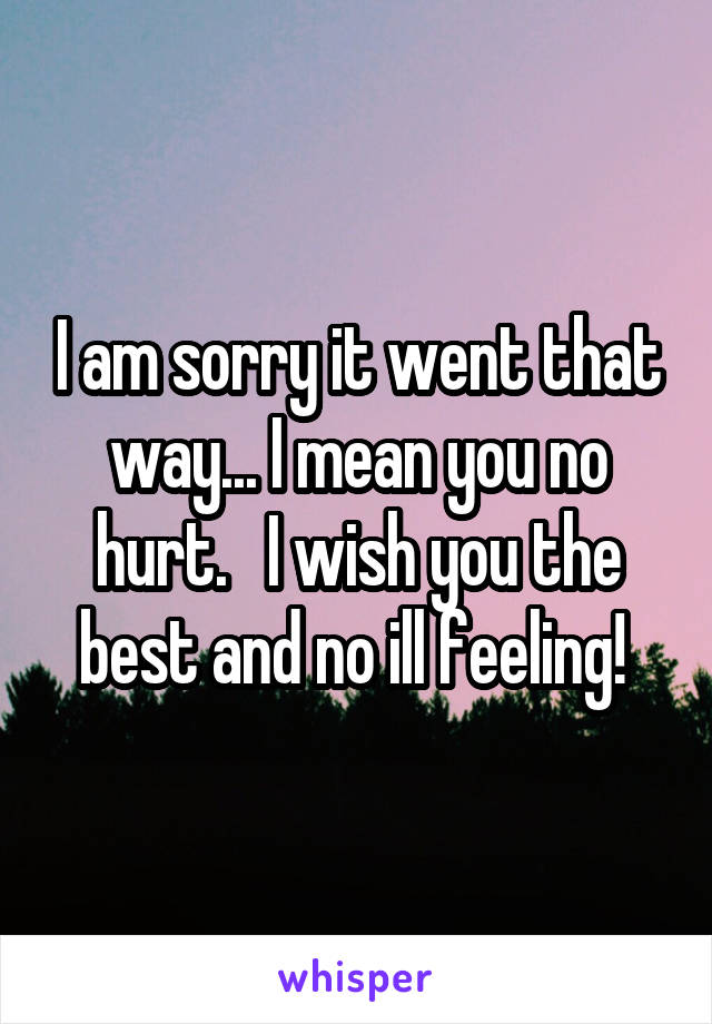 I am sorry it went that way... I mean you no hurt.   I wish you the best and no ill feeling! 