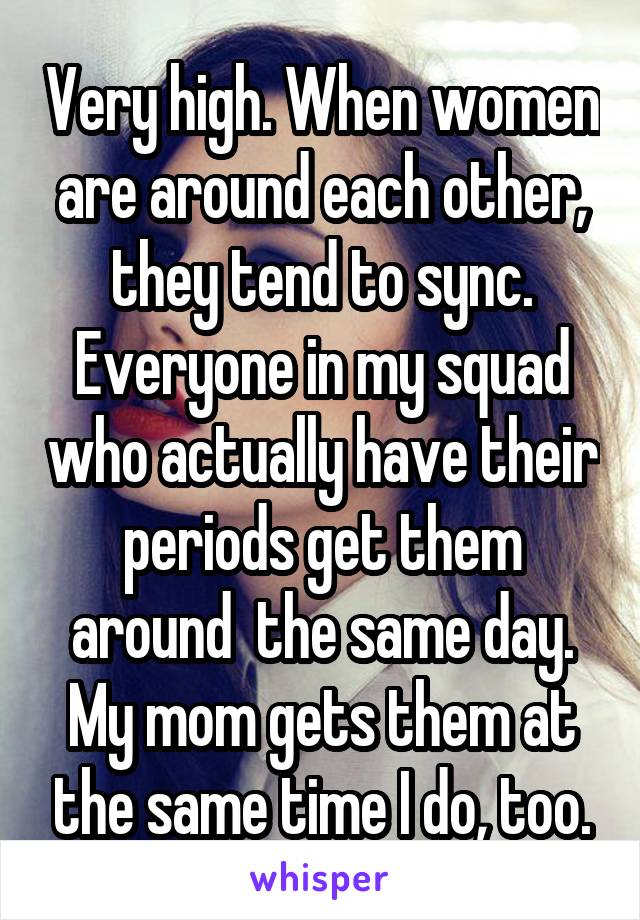 Very high. When women are around each other, they tend to sync. Everyone in my squad who actually have their periods get them around  the same day. My mom gets them at the same time I do, too.