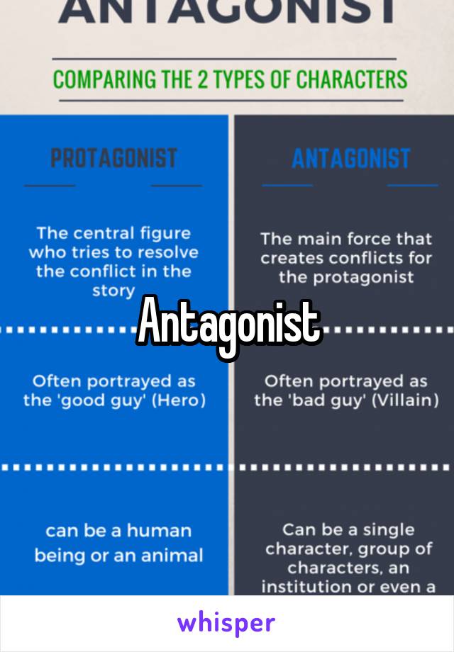 Antagonist