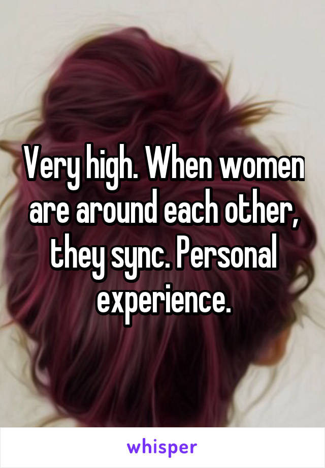 Very high. When women are around each other, they sync. Personal experience.